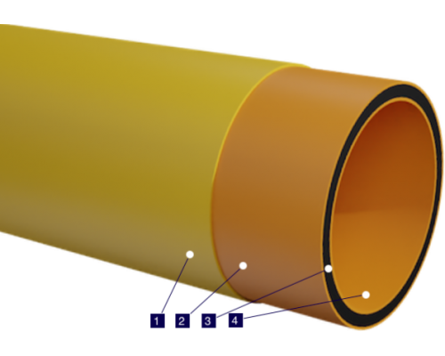 Труба полиэтиленовые с защитной оболочкой ПРО ПЭ100RC III