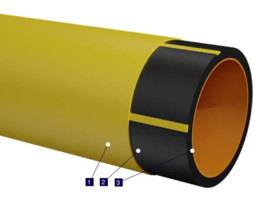 Труба полиэтиленовые с защитной оболочкой ПРО ПЭ100RC II