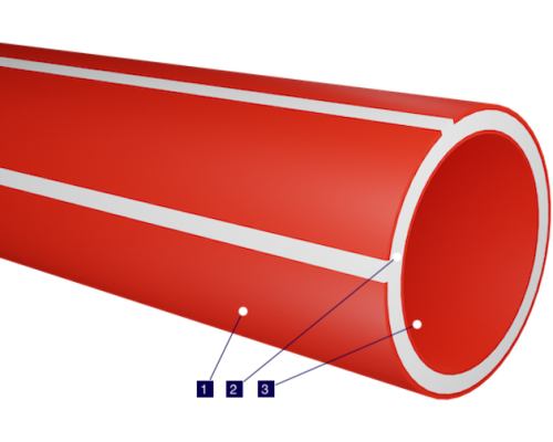 Труба полиэтиленовая Электроплекс 3 (Тип 2)