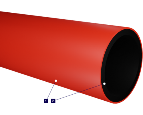 Труба полиэтиленовая Электроплекс-2 3ПТ 